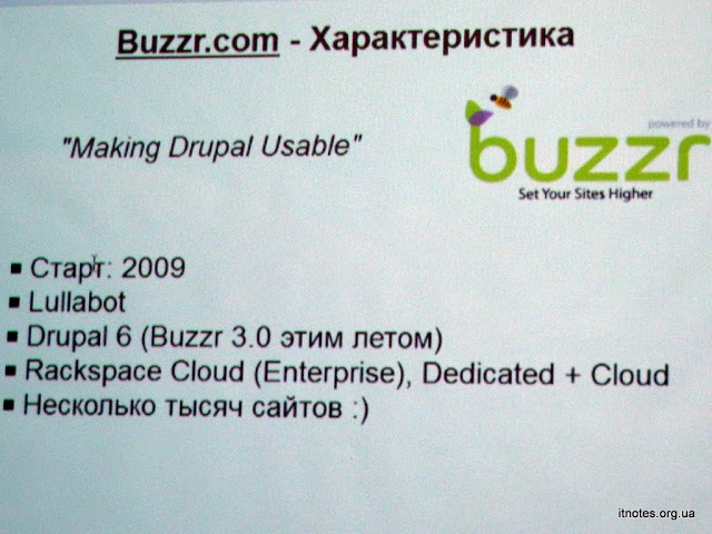 сервис Buzzr.com