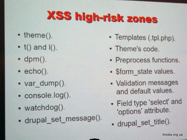 зоны риска XSS атаки